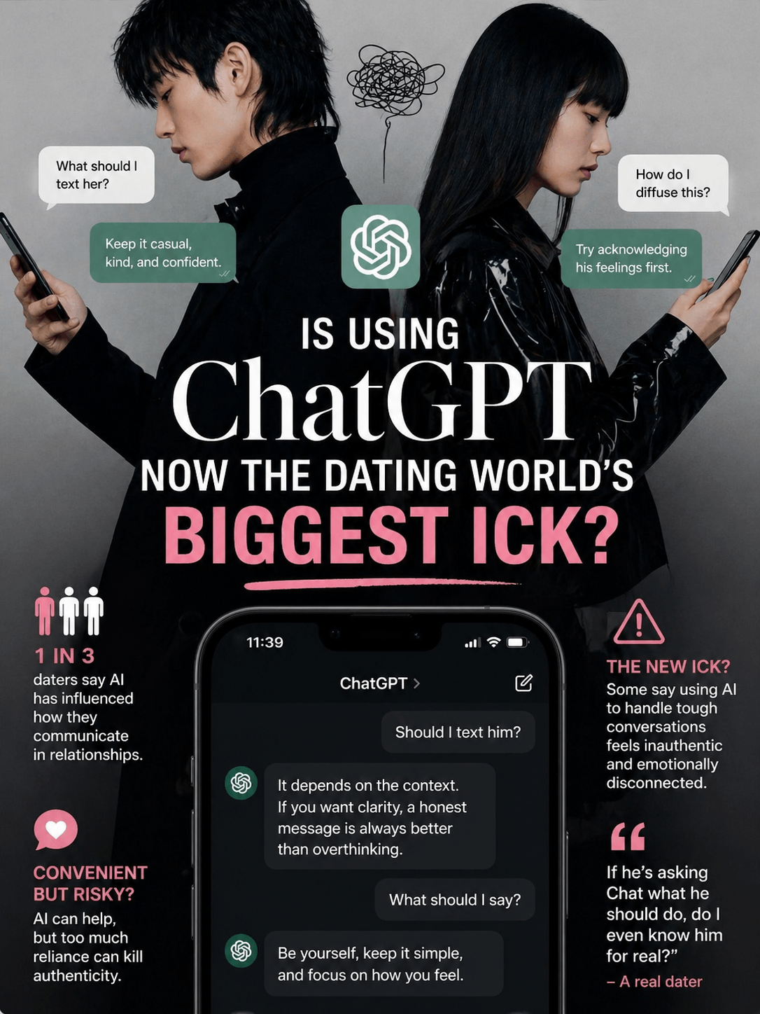 Is ChatGPT Ruining Modern Dating—or Just Changing It?
