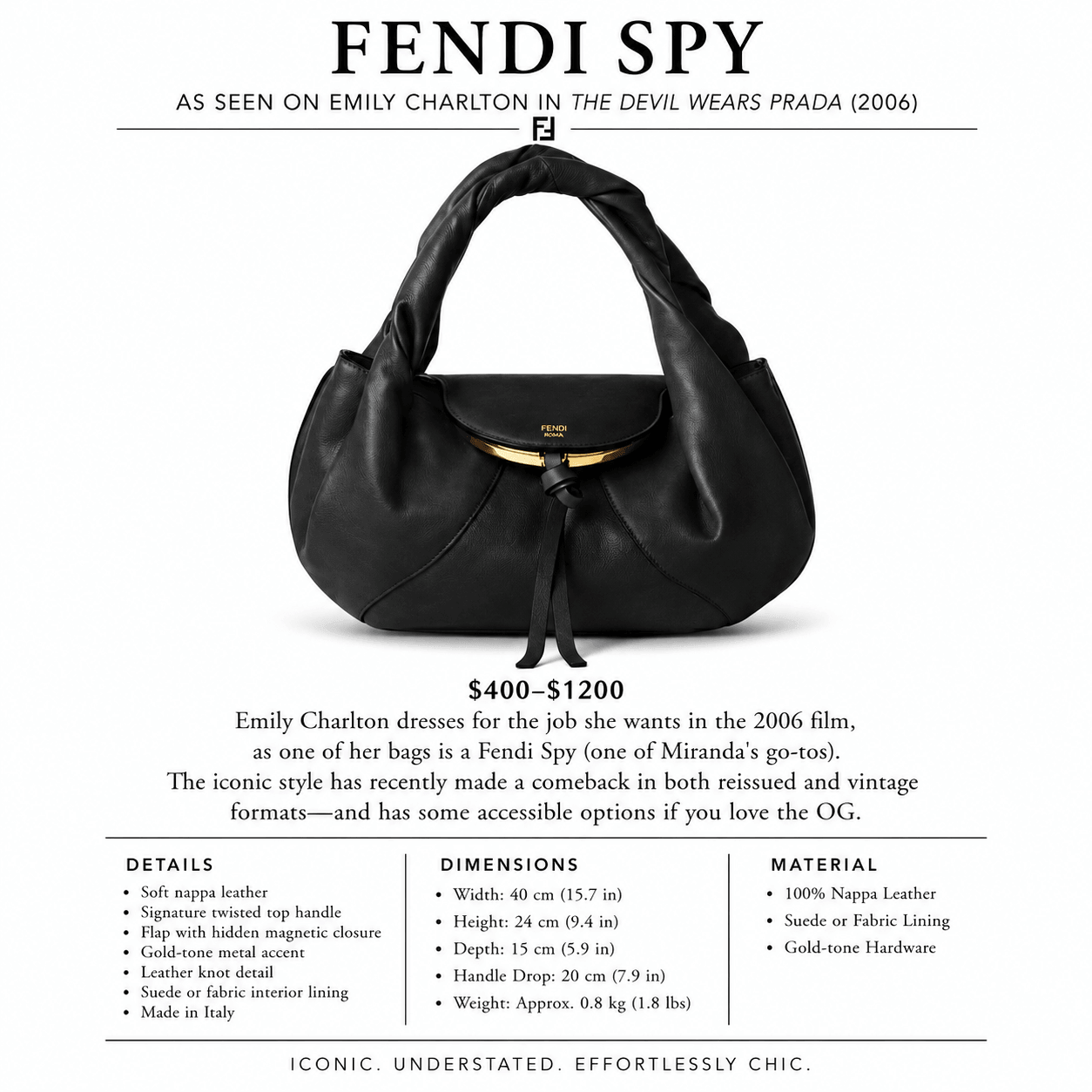 The Devil Wears Prada handbags in the movie