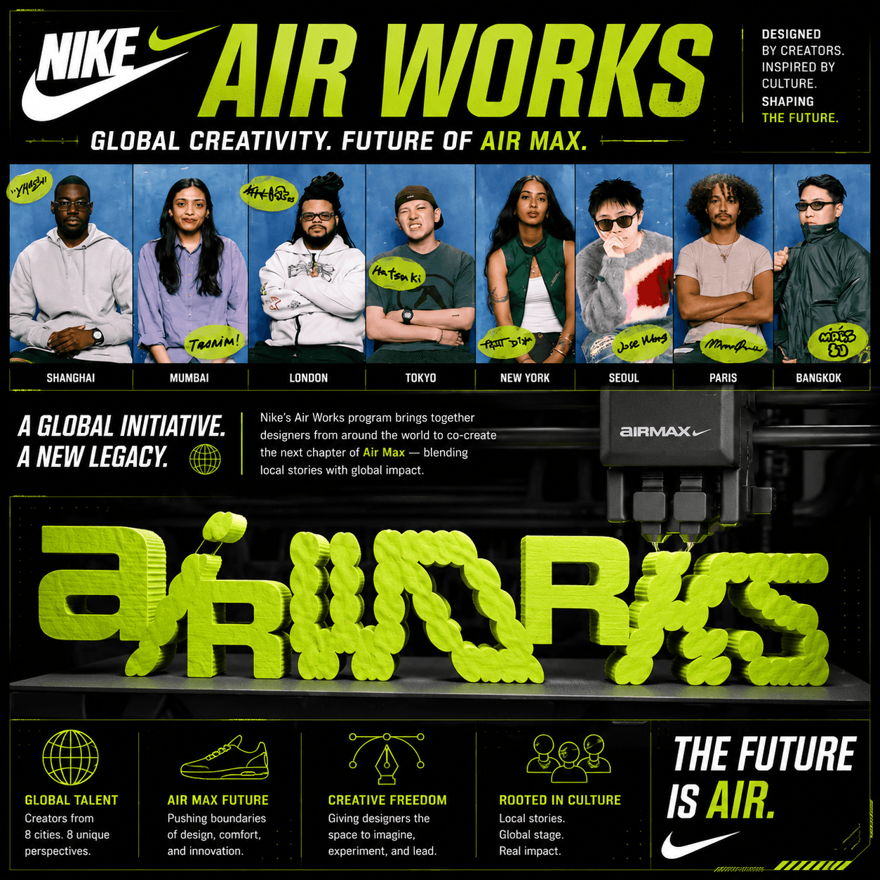 Nike Air Works Is Giving Global Designers a New Voice Through Air Max