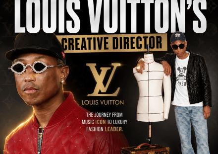 How Pharrell Williams Became Louis Vuitton’s Creative Director