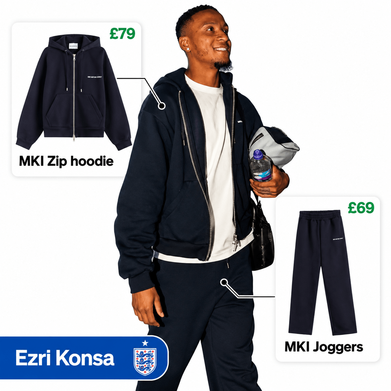 England Players Turn Heads With Their International Duty Fits