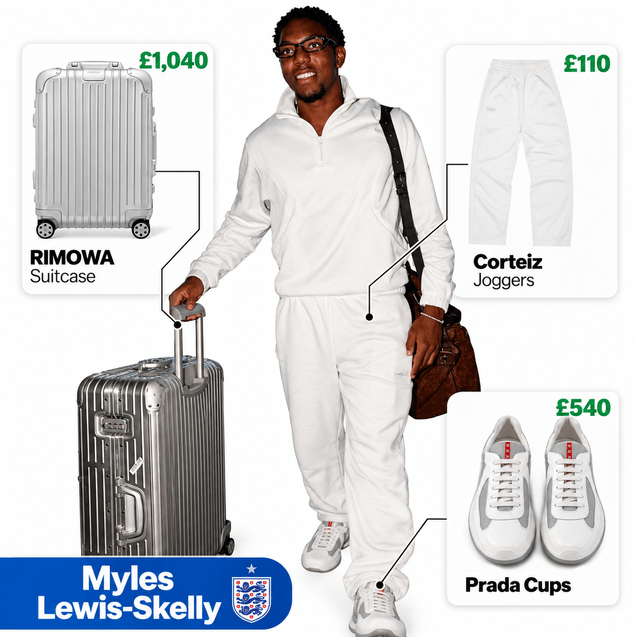 England Players Turn Heads With Their International Duty Fits