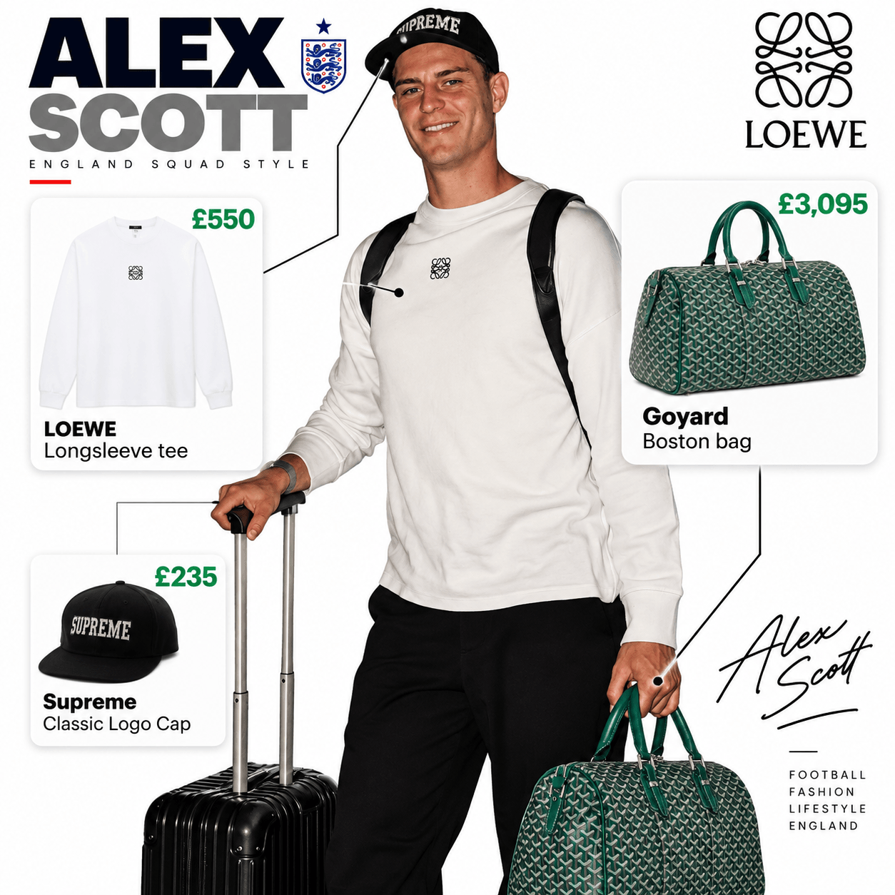 England Players Turn Heads With Their International Duty Fits