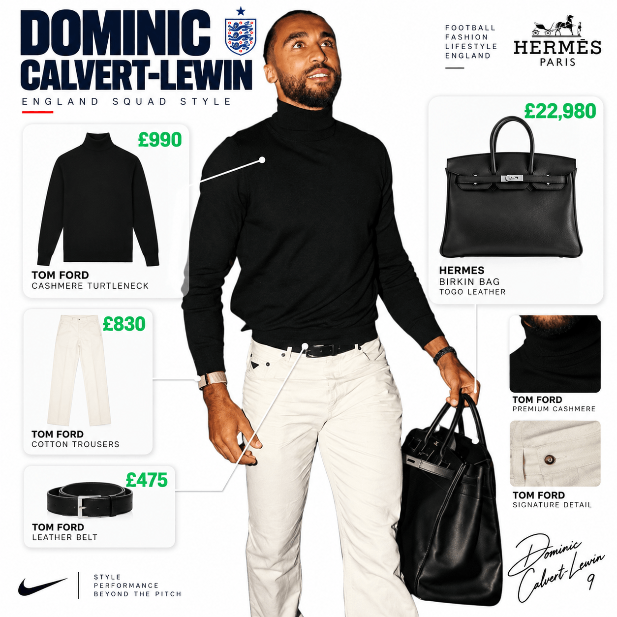 England Players Turn Heads With Their International Duty Fits